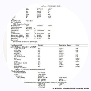 Screening lab blood and urine for bulldogs