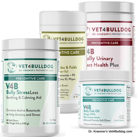 Urinary Incontinence Essential Bundle