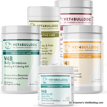 Urinary Incontinence Ultimate Bundle