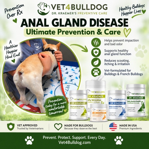 Essential Anal Gland Disease preventive bundle