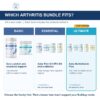 Side by side comparison of the Basic, Essential and Ultimate Arthritis Pain and Ache bundles for bulldogs 59lb and under