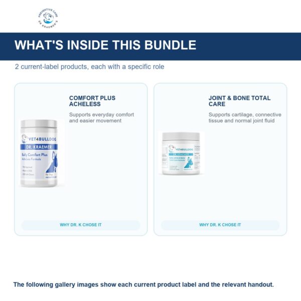 Everything included in the Bully Arthritis Pain and Ache Basic Bundle for bulldogs 59lb and under