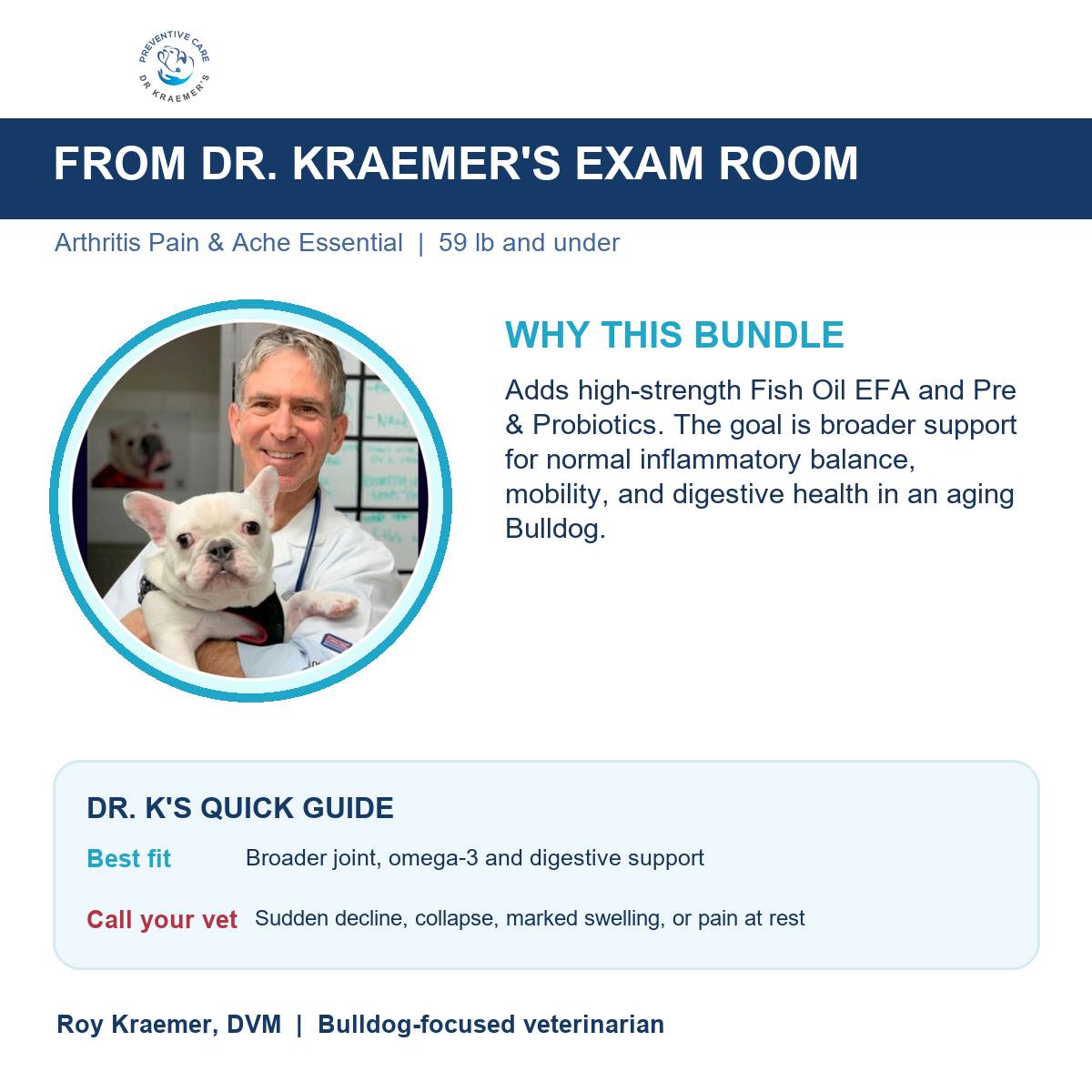 Dr. Kraemer explains why the Arthritis Pain and Ache Essential Bundle for bulldogs 59lb and under is put together the way it is