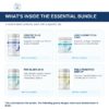 Everything included in the Bully Arthritis Pain and Ache Essential Bundle for bulldogs 59lb and under