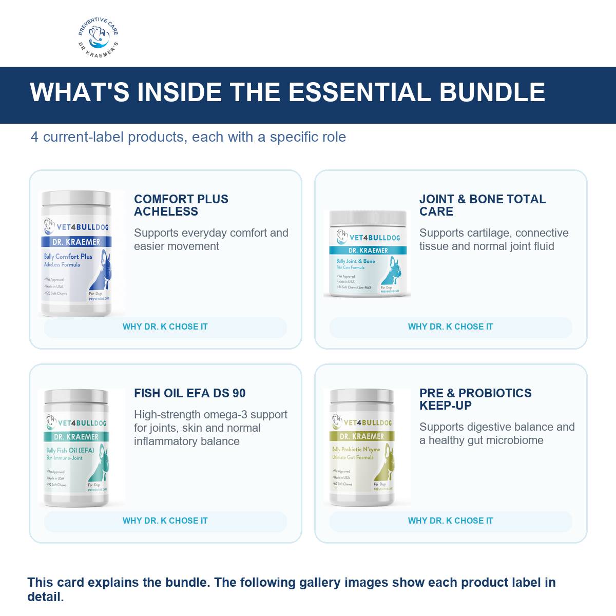 Everything included in the Bully Arthritis Pain and Ache Essential Bundle for bulldogs 59lb and under