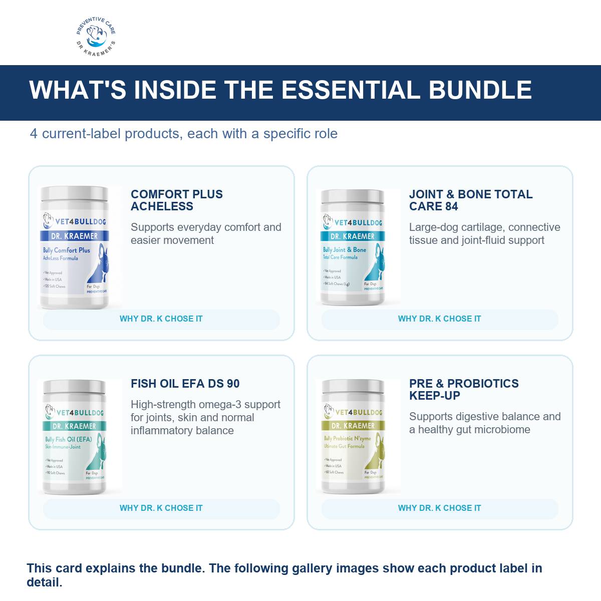 Everything included in the Bully Arthritis Pain and Ache Essential Bundle for bulldogs 60lb and over