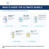 Everything included in the Bully Arthritis Pain and Ache Ultimate Bundle for bulldogs 59lb and under