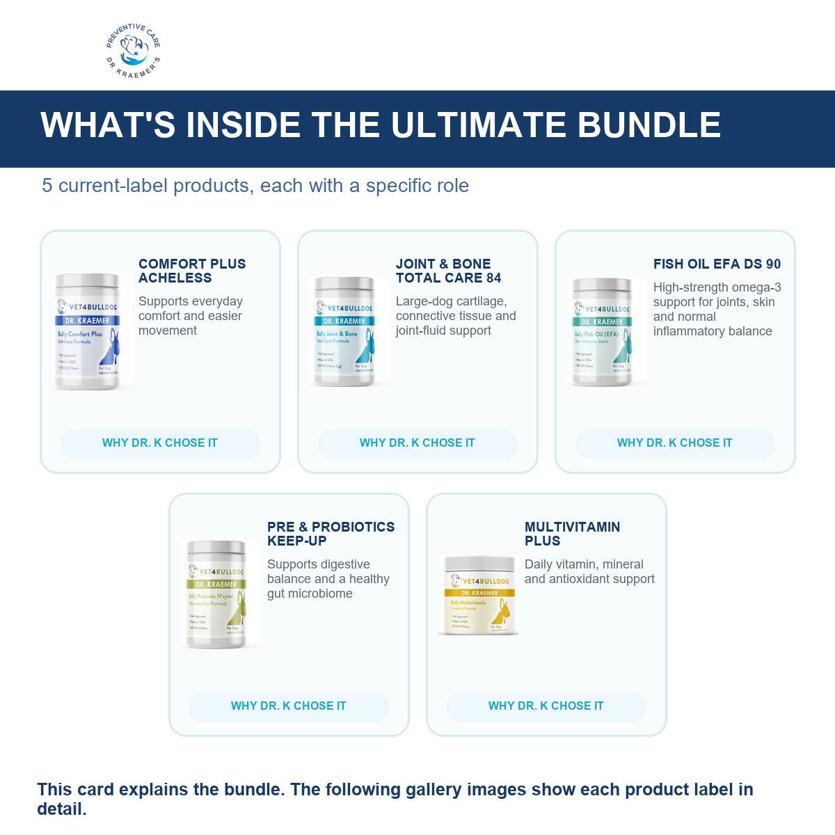 Everything included in the Bully Arthritis Pain and Ache Ultimate Bundle for bulldogs 60lb and over