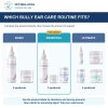 Bully Ears Essential-Care Bundle: comparison of current product combinations