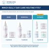 Bully Ears ULTIMATE Care Bundle: comparison of current product combinations