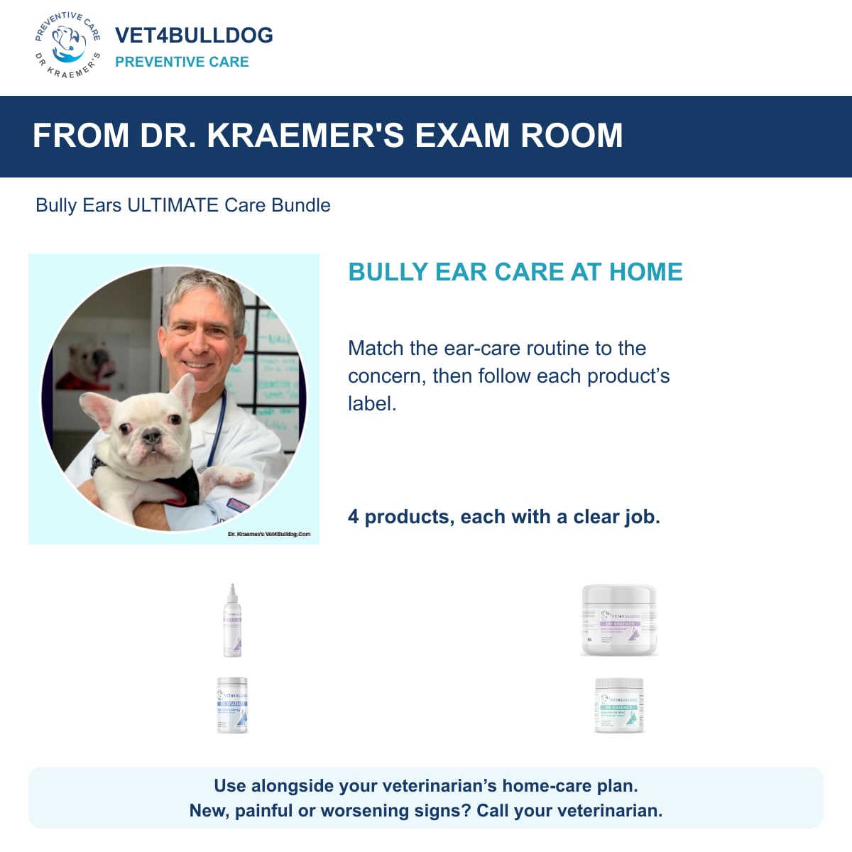 Bully Ears ULTIMATE Care Bundle: Dr. Kraemer with a French Bulldog and daily care guidance