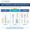 Bully Skinfold Wrinkles Essential-Care Bundle: comparison of current product combinations