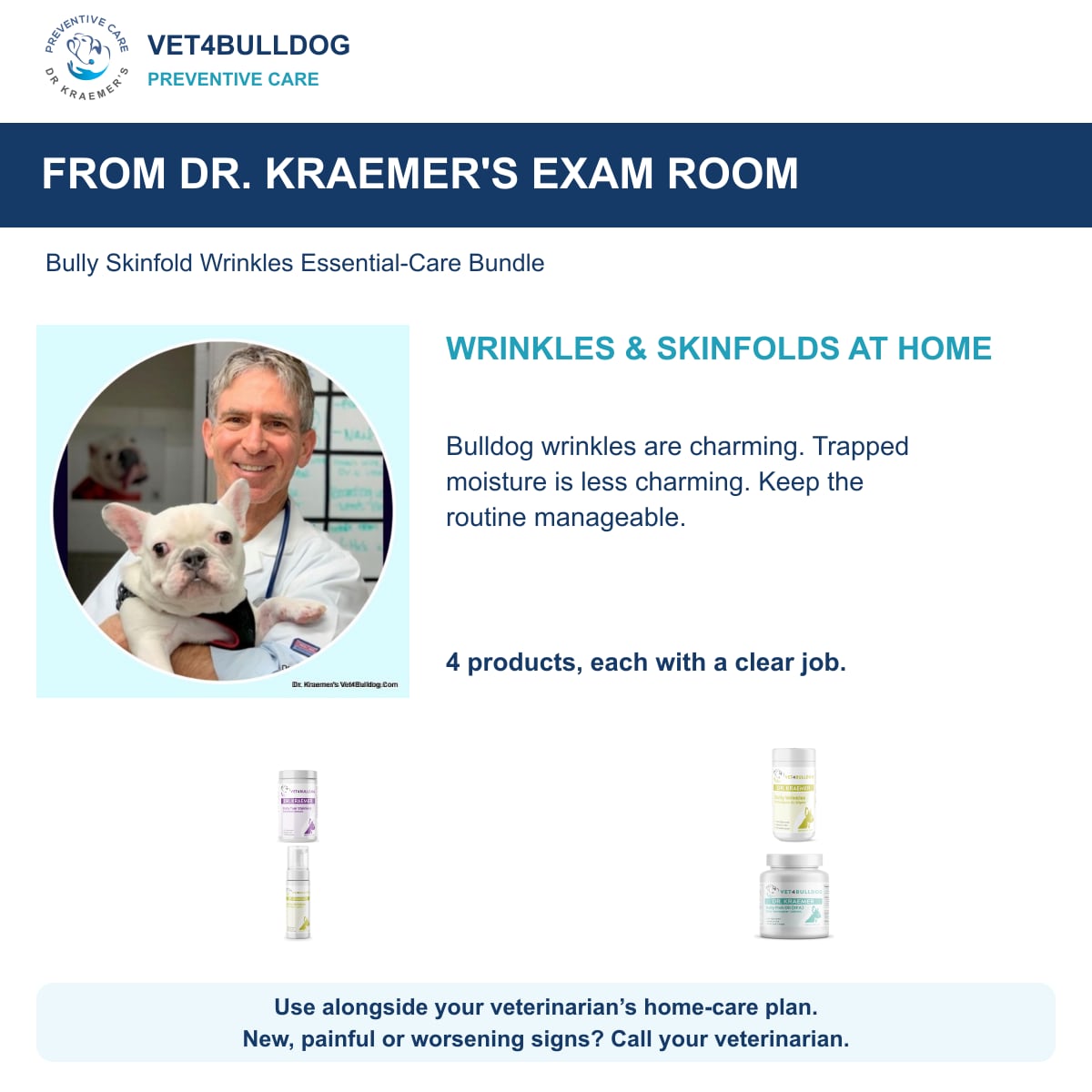 Bully Skinfold Wrinkles Essential-Care Bundle: Dr. Kraemer with a French Bulldog and daily care guidance