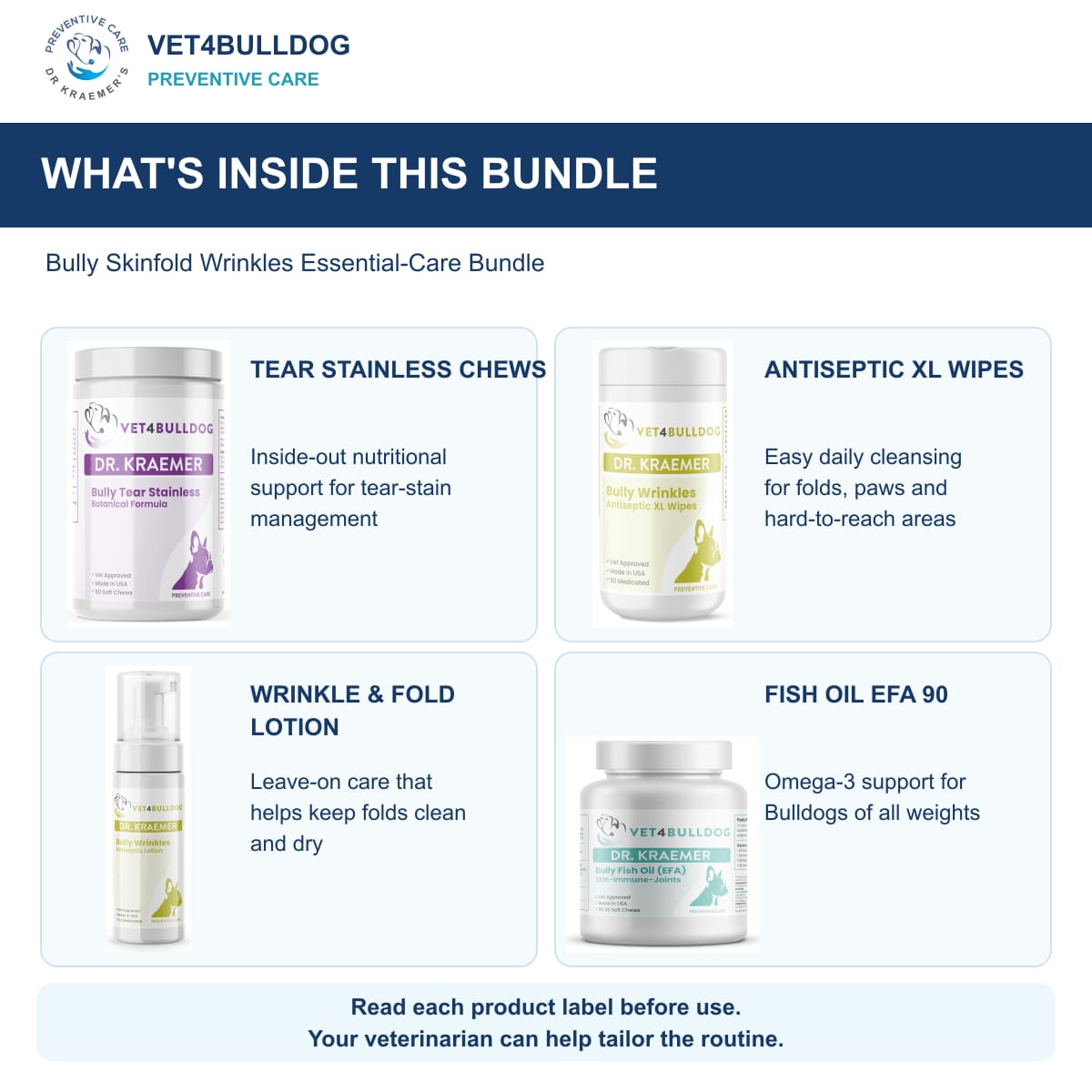 Bully Skinfold Wrinkles Essential-Care Bundle: products included and their daily care roles
