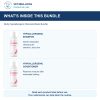 Bully Hypoallergenic Skincare Basic Bundle: products included and their daily care roles