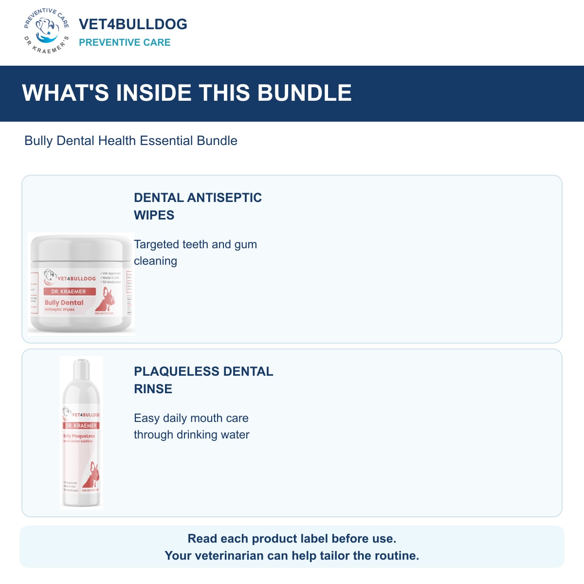 Bully Dental Health Essential Bundle: products included and their daily care roles