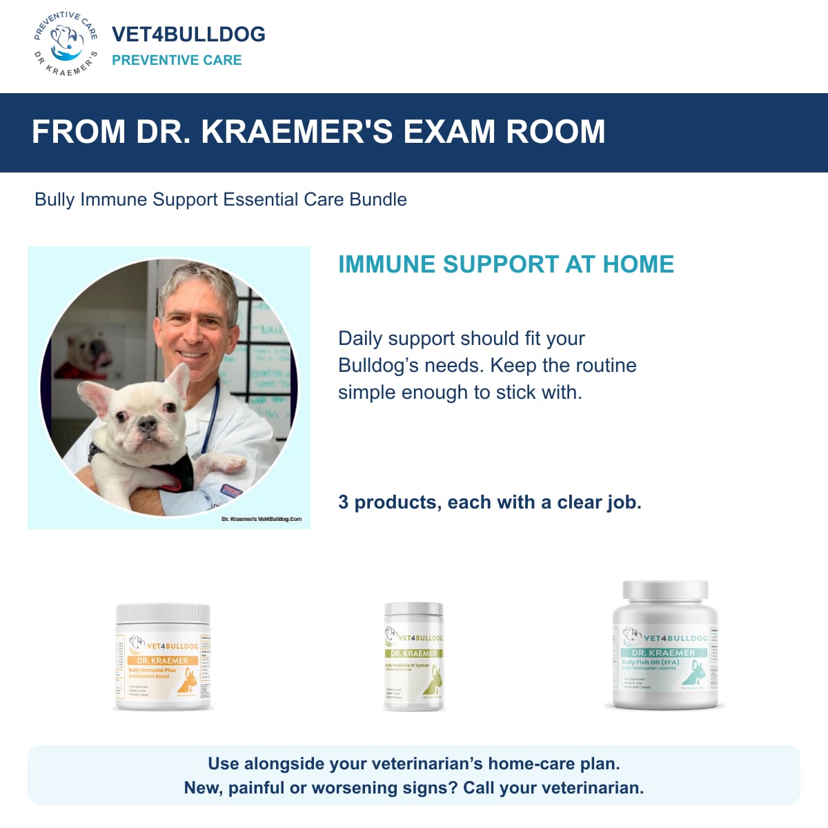 Bully Immune Support Essential Care Bundle from Dr. Kraemer’s exam room, with original 2026 Vet4Bulldog product photographs