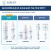 ItchLess Bully Skincare Basic Bundle: comparison of current product combinations