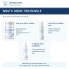 Bully ItchLess Essential-Care Bundle: products included and their daily care roles