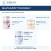 Bully Urinary Tract Health Essential Bundle: products included and their daily care roles