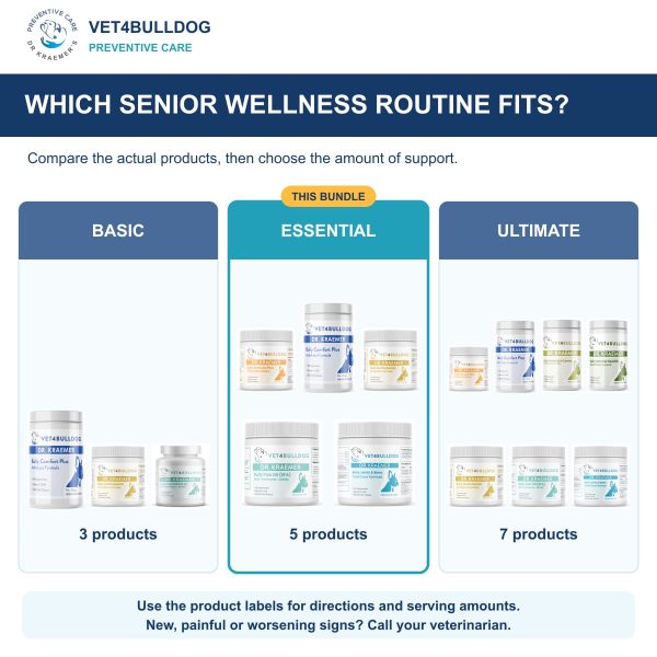 Bully Senior Essential Bundle: comparison of current product combinations