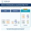 Bully StressLess & Calm ULTIMATE Bundle: comparison of current product combinations