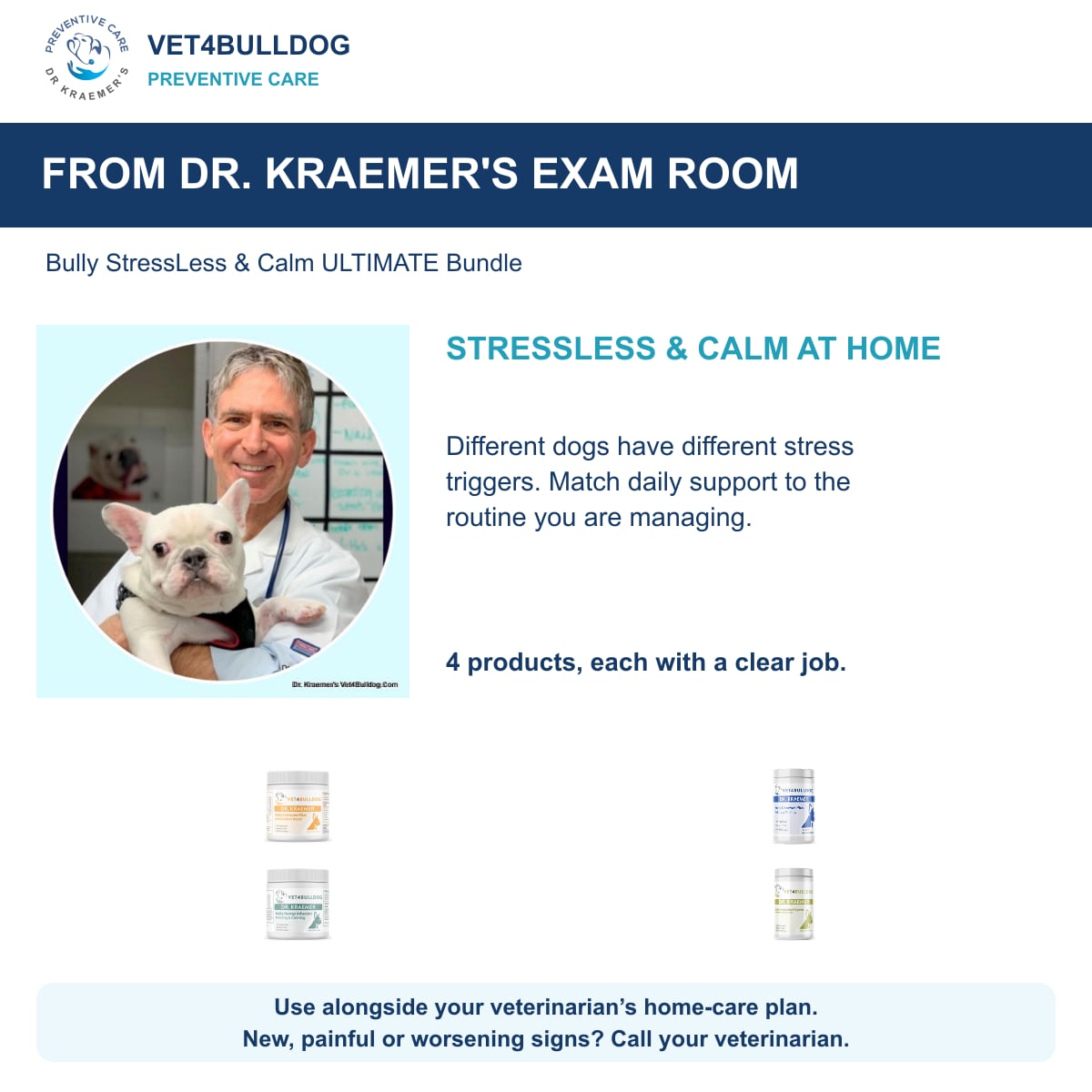 Bully StressLess & Calm ULTIMATE Bundle: Dr. Kraemer with a French Bulldog and daily care guidance
