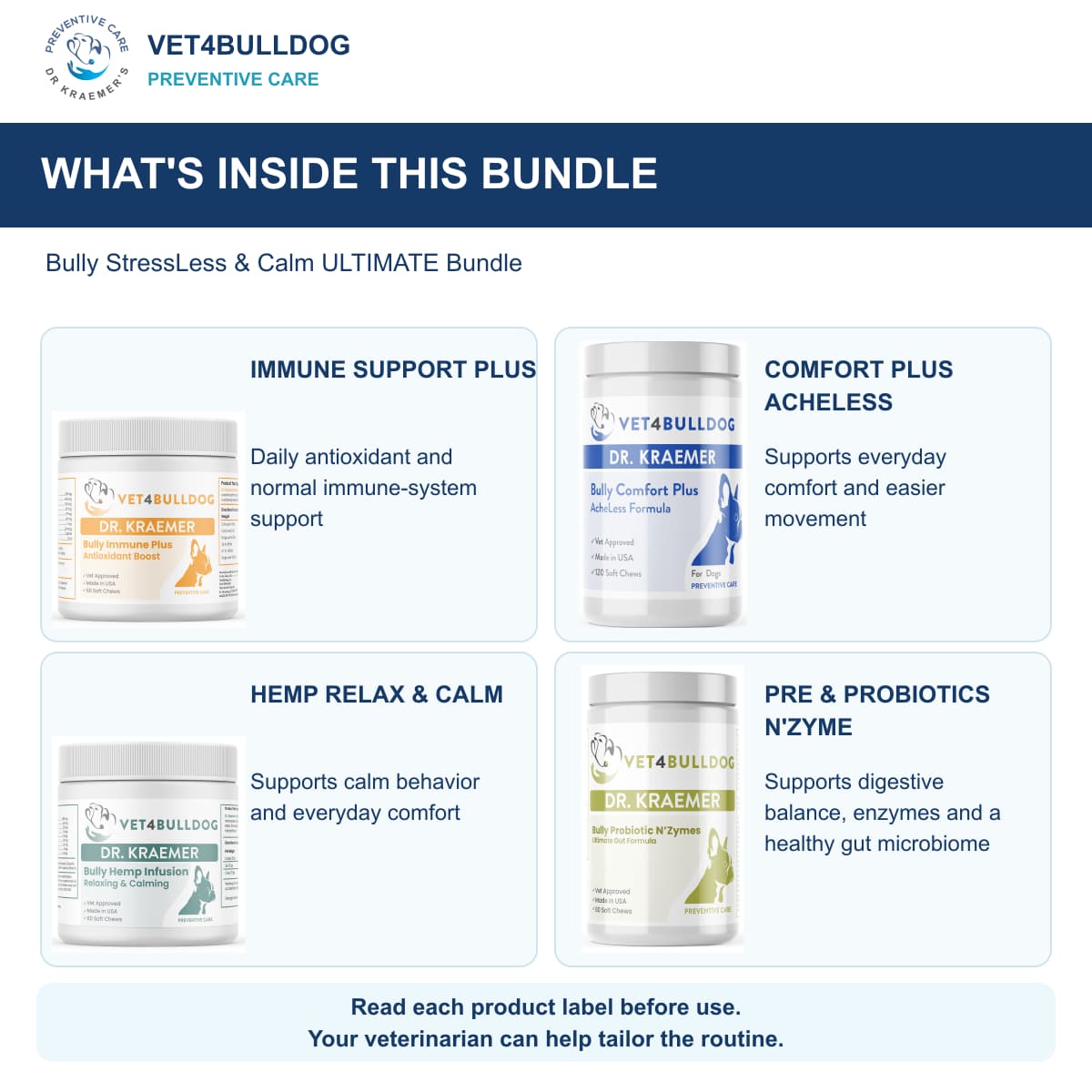 Bully StressLess & Calm ULTIMATE Bundle: products included and their daily care roles
