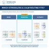 Bully StressLess & Calm Essential Bundle: comparison of current product combinations