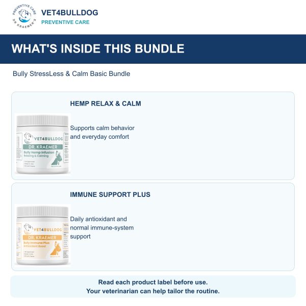 Bully StressLess & Calm Basic Bundle: products included and their daily care roles