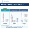 Bully Ears Basic-Care Low Cost Bundle: comparison of current product combinations
