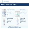 ItchLess Bully ULTIMATE Bundle: products included and their daily care roles