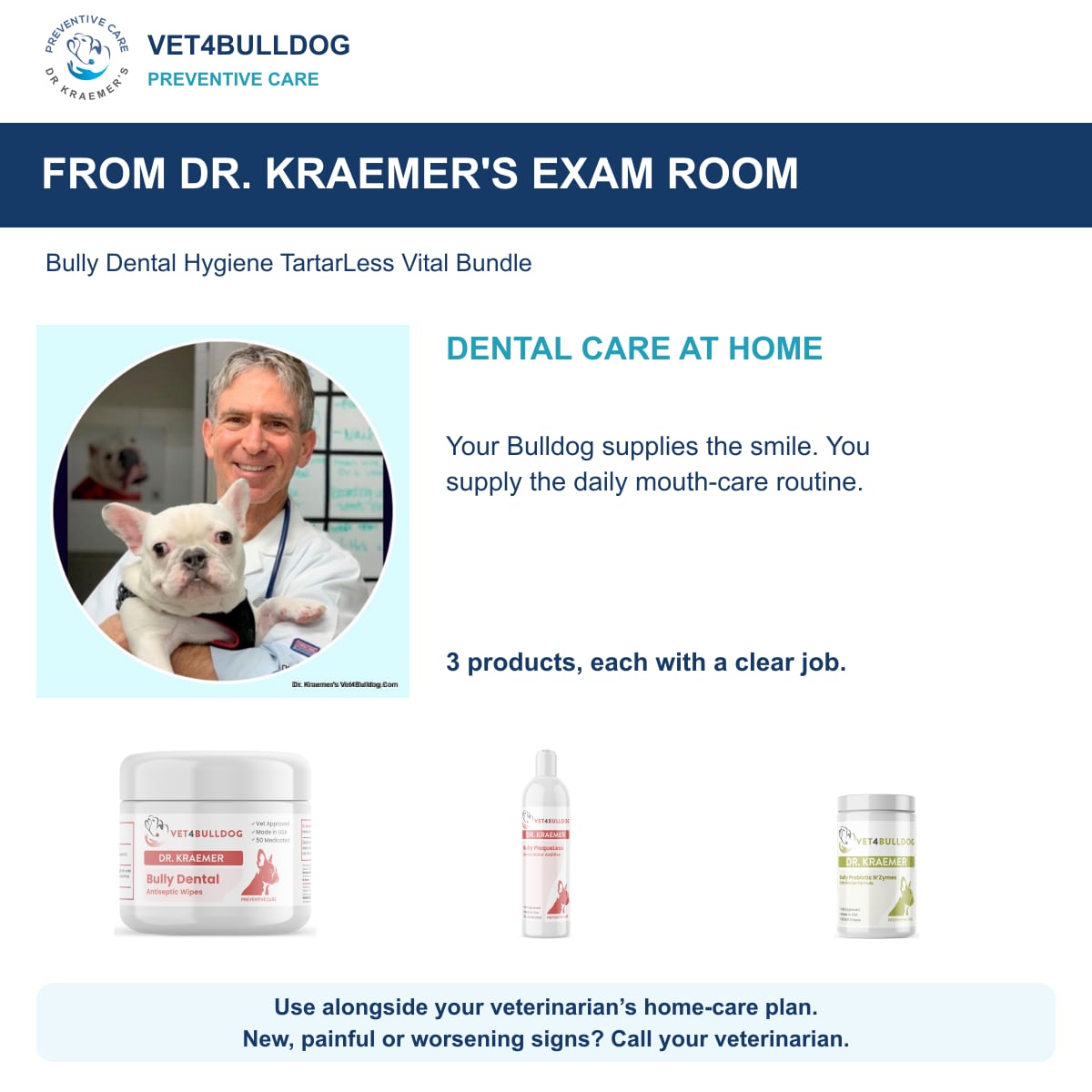Bully Dental Hygiene TartarLess Vital Bundle: Dr. Kraemer with a French Bulldog and daily care guidance
