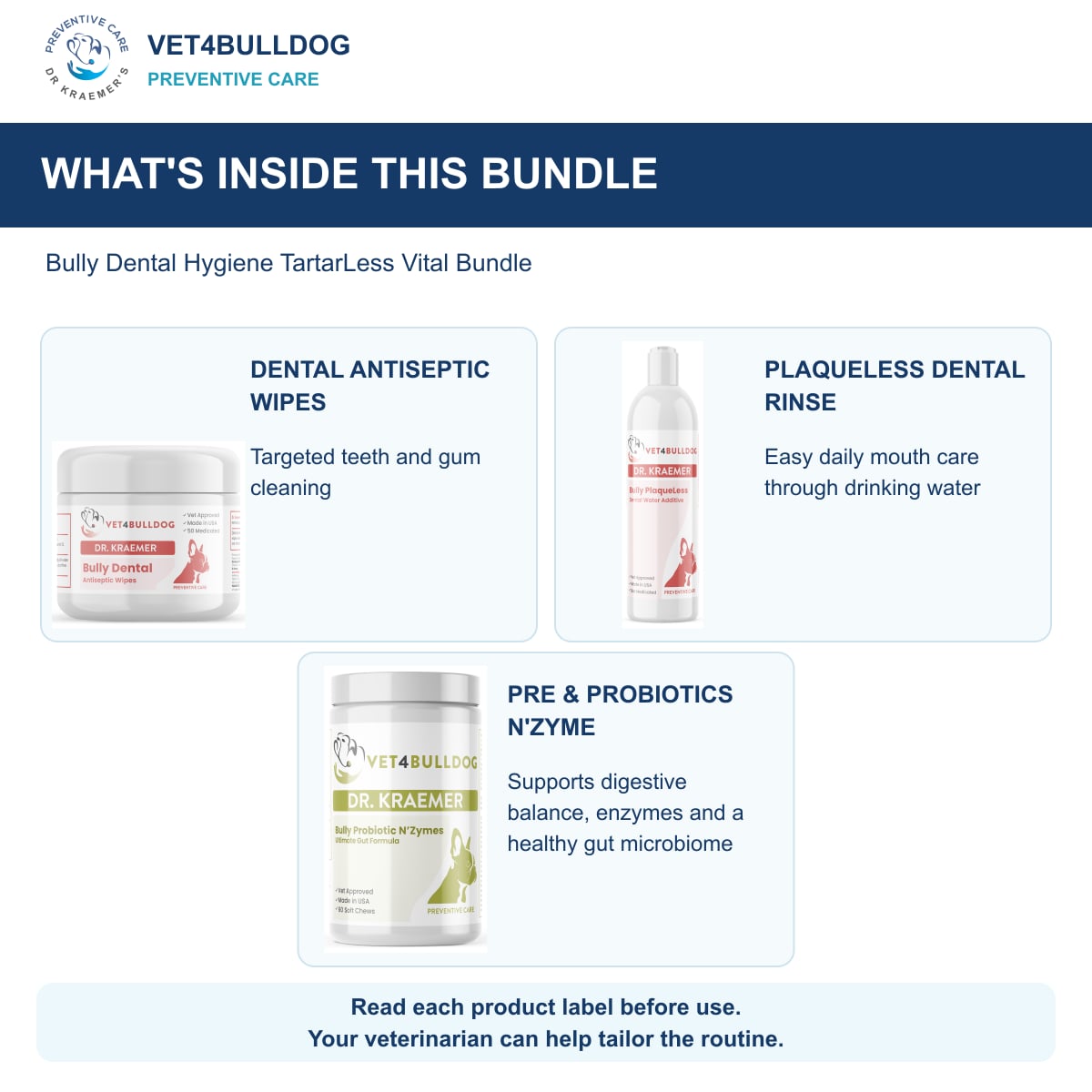 Bully Dental Hygiene TartarLess Vital Bundle: products included and their daily care roles