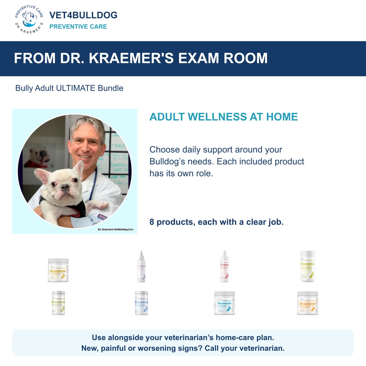Bully Adult ULTIMATE Bundle from Dr. Kraemer’s exam room, with original 2026 Vet4Bulldog product photographs