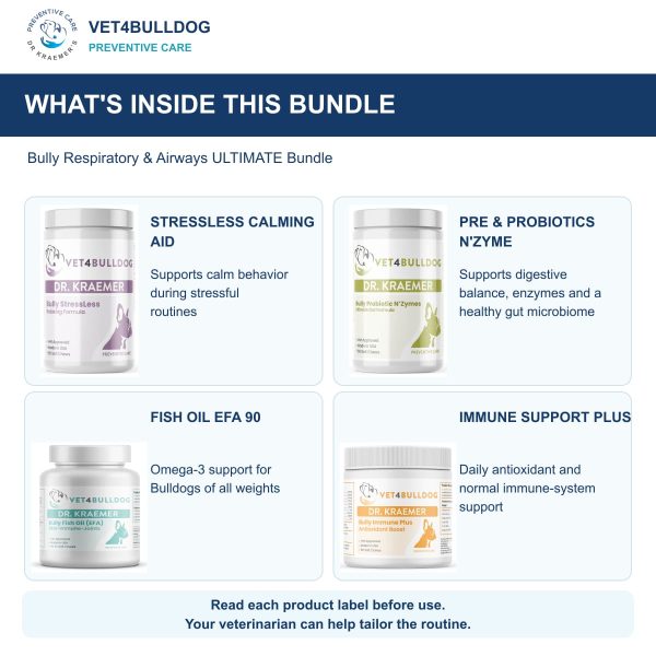 Bully Respiratory & Airways ULTIMATE Bundle: products included and their daily care roles