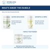 Bully Anal Gland Essential Bundle: products included and their daily care roles