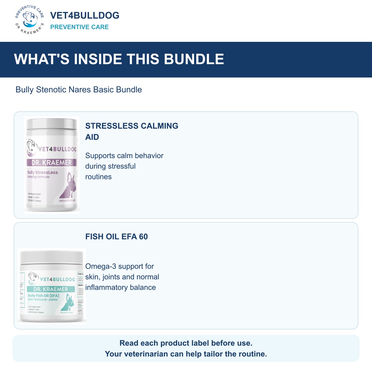 Bully Stenotic Nares Basic Bundle: products included and their daily care roles