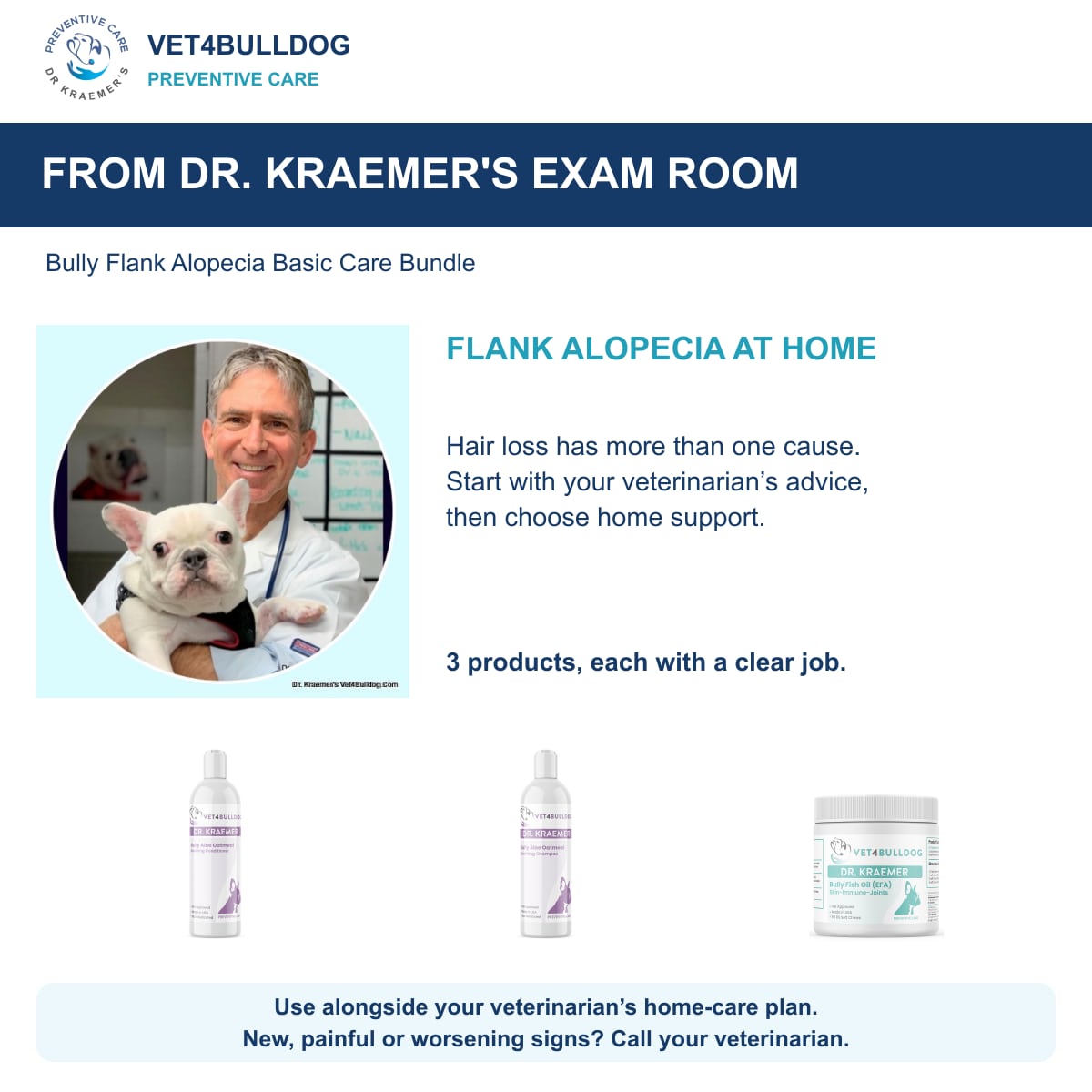 Bully Flank Alopecia Basic Care Bundle: Dr. Kraemer with a French Bulldog and daily care guidance