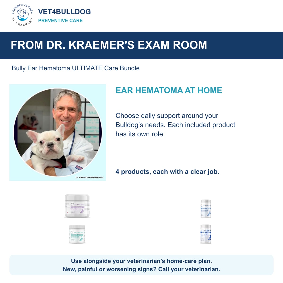 Bully Ear Hematoma ULTIMATE Care Bundle from Dr. Kraemer’s exam room, with original 2026 Vet4Bulldog product photographs