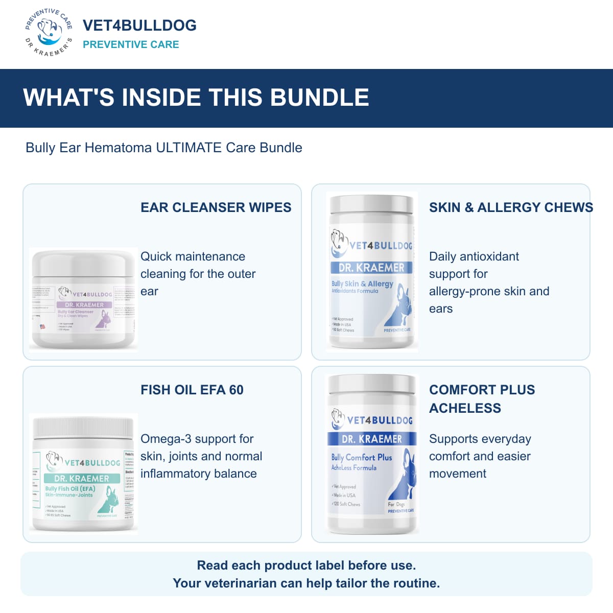 Bully Ear Hematoma ULTIMATE Care Bundle what is inside, with original 2026 Vet4Bulldog product photographs