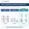 Bully Sinusitis & Allergic Rhinitis ULTIMATE Bundle support routine comparison, with original 2026 Vet4Bulldog product photographs