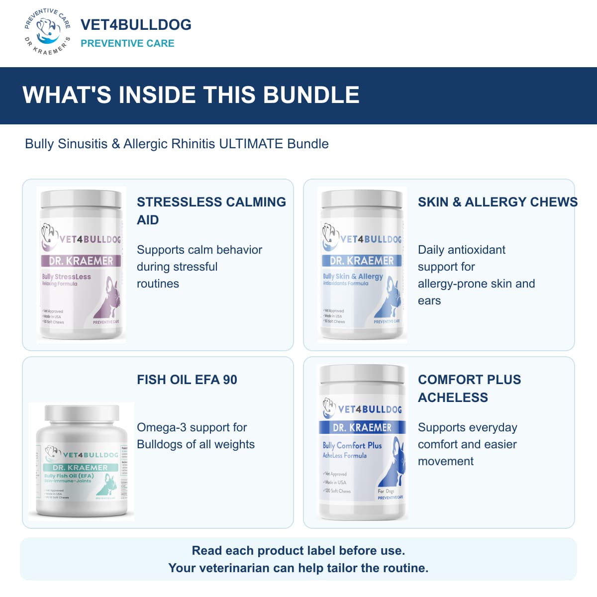 Bully Sinusitis & Allergic Rhinitis ULTIMATE Bundle what is inside, with original 2026 Vet4Bulldog product photographs