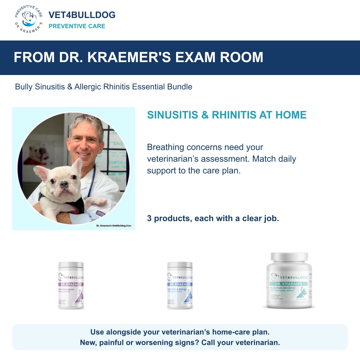 Bully Sinusitis & Allergic Rhinitis Essential Bundle: Dr. Kraemer with a French Bulldog and daily care guidance