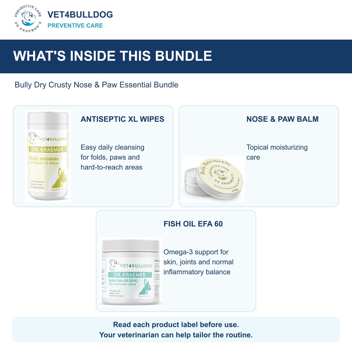 Bully Dry Crusty Nose & Paw Essential Bundle: products included and their daily care roles