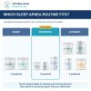 Bully Sleep Apnea Essential Bundle: comparison of current product combinations