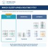Bully Sleep Apnea Basic Bundle: comparison of current product combinations