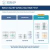 Bully Sleep Apnea ULTIMATE Bundle: comparison of current product combinations