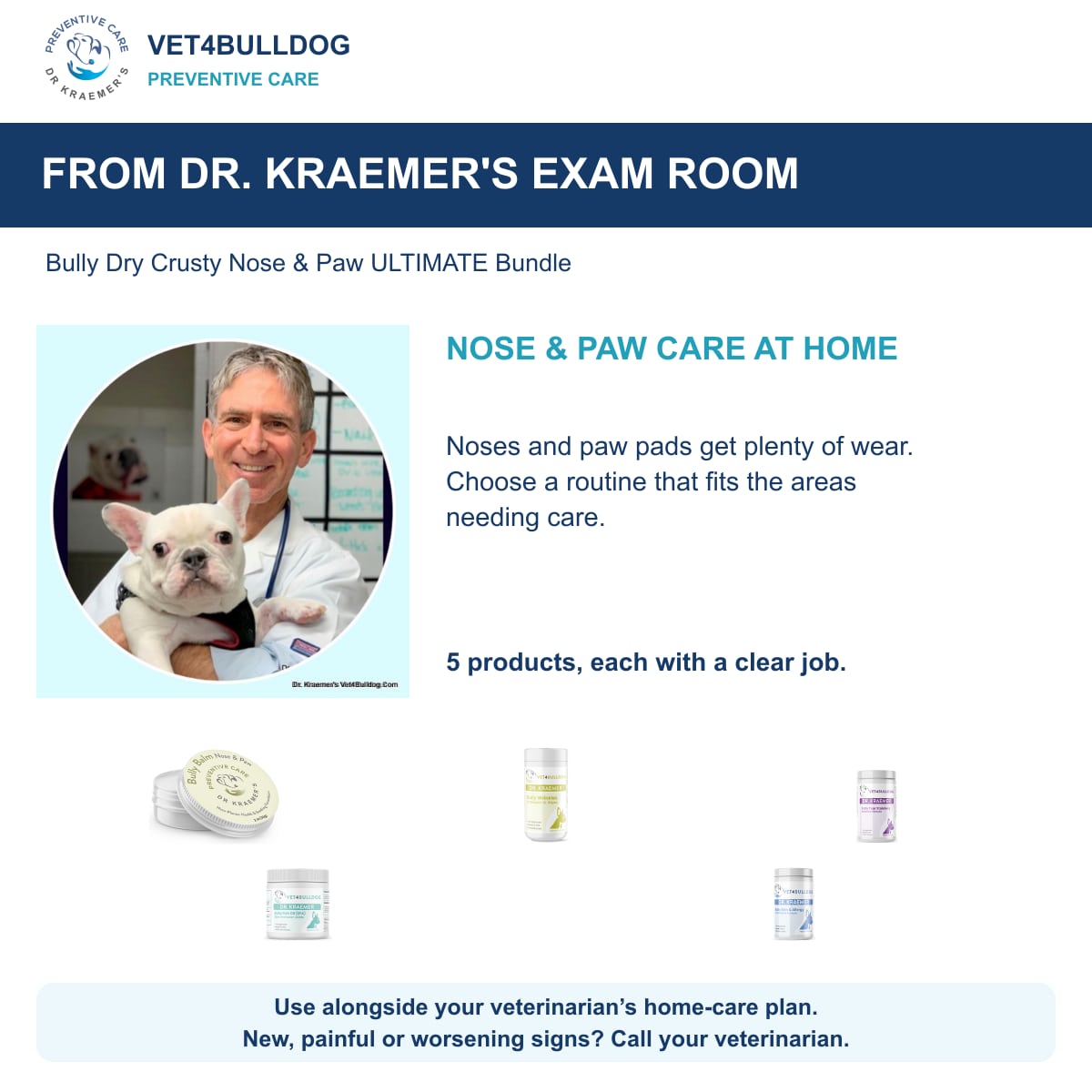 Bully Dry Crusty Nose & Paw ULTIMATE Bundle: Dr. Kraemer with a French Bulldog and daily care guidance