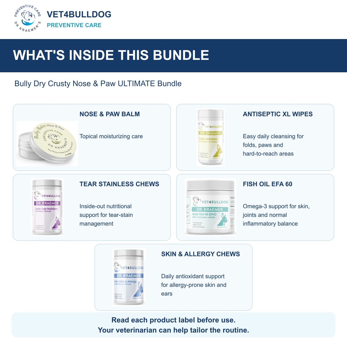 Bully Dry Crusty Nose & Paw ULTIMATE Bundle: products included and their daily care roles